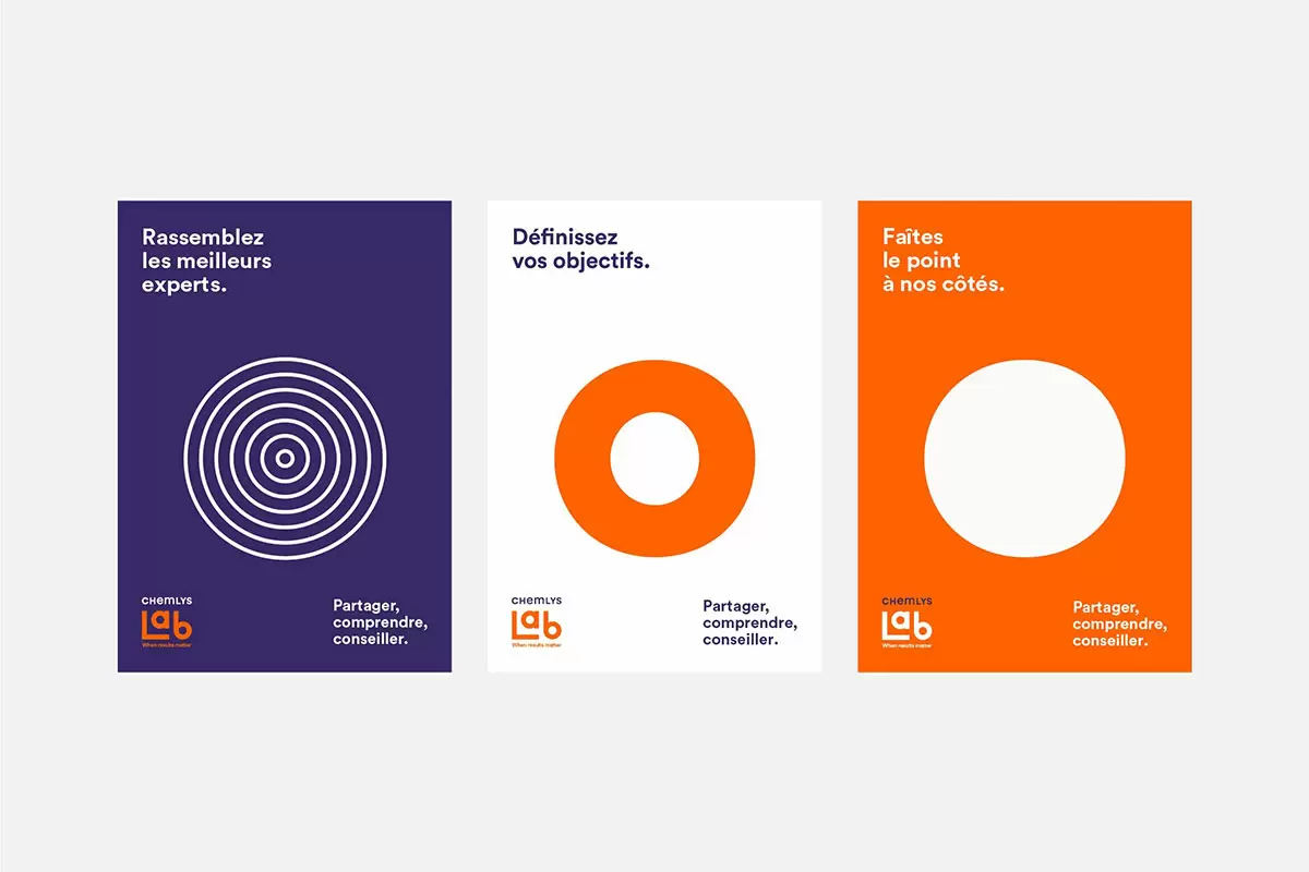 法国Chemlys色谱分析海报