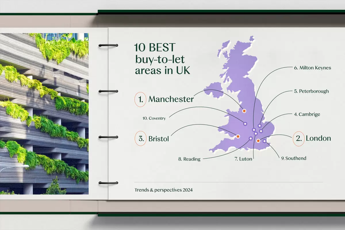 Crestbrick房地产广告牌